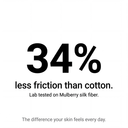 Premium Silk Boxer | All-Day