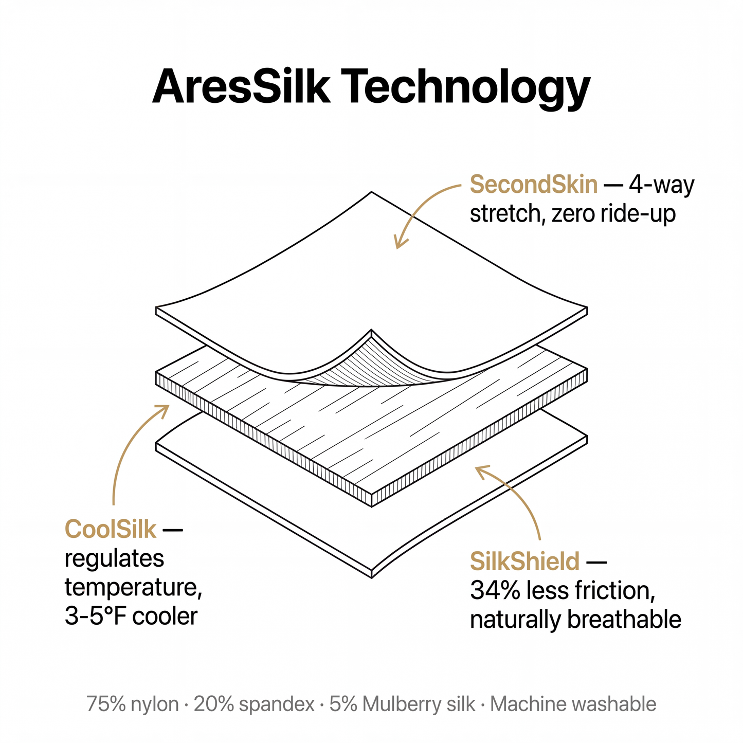 Premium Silk Boxer | All-Day