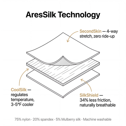 Premium Silk Boxer | All-Day